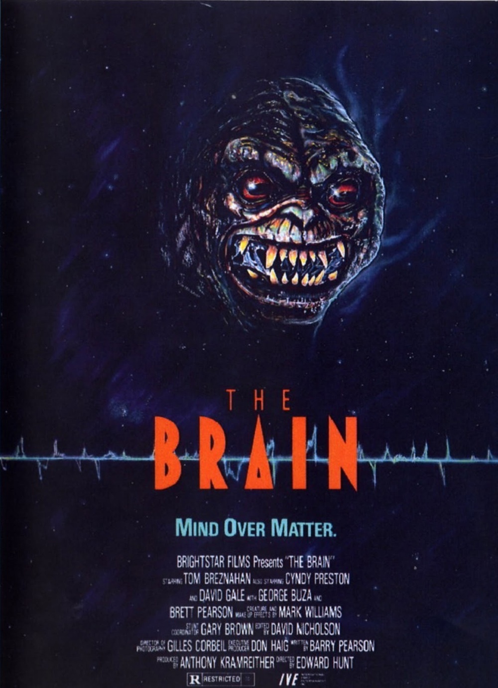 13 Days of Christmas- The Brain (1988) – World of the Core